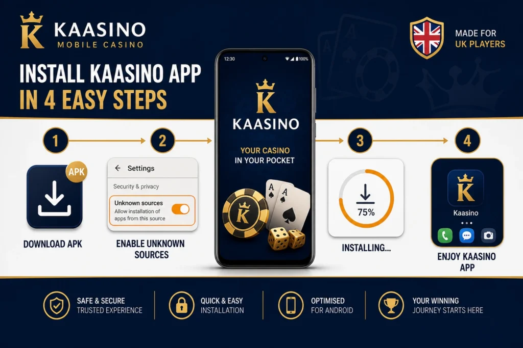 Step by step download and installation guide for Kaasino apk